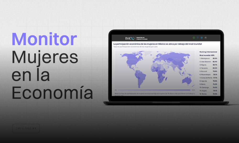 Ya está disponible el Monitor Mujeres en la Economía del IMCO: más de 40 indicadores para la inclusión económica